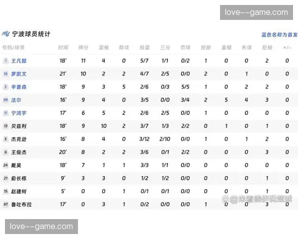小组第三突围机制增加变数，弱队爆冷晋级将重塑淘汰赛对阵